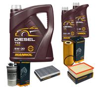DENCKERMANN Controllo Set MANNOL Diesel TDI 5W-30 7L Per Audi A4 Avant 1.9