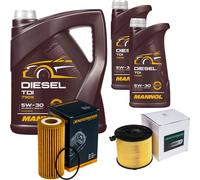 DENCKERMANN Controllo Set MANNOL Diesel TDI 5W-30 7L Per Audi A4 Avant 2.0