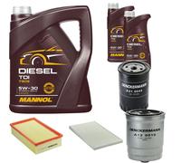 DENCKERMANN Controllo Set MANNOL Diesel TDI 5W-30 7L Per Audi A6 Avant 2.5