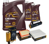 DENCKERMANN Controllo Set MANNOL Diesel TDI 5W-30 7L Per BMW 2 Active Tourer