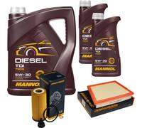 DENCKERMANN Controllo Set MANNOL Diesel TDI 5W-30 7L Per BMW 2 Active Tourer