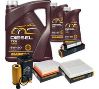 DENCKERMANN Controllo Set MANNOL Diesel TDI 5W-30 7L Per BMW 2 Active Tourer