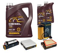 DENCKERMANN Controllo Set MANNOL Diesel TDI 5W-30 7L Per BMW 2 Active Tourer