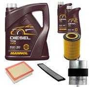 DENCKERMANN Controllo Set MANNOL Diesel TDI 5W-30 7L Per BMW 3er Cabriolet