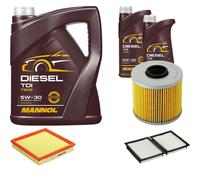 DENCKERMANN Controllo Set MANNOL Diesel TDI 5W-30 7L Per BMW 3er Compact