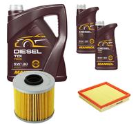 DENCKERMANN Controllo Set MANNOL Diesel TDI 5W-30 7L Per BMW 3er Compact