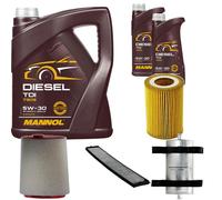 DENCKERMANN Controllo Set MANNOL Diesel TDI 5W-30 7L Per BMW 3er Touring