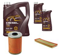 DENCKERMANN Controllo Set MANNOL Diesel TDI 5W-30 7L Per BMW 5Er 525TDS 525TD