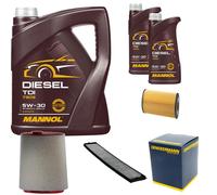 DENCKERMANN Controllo Set MANNOL Diesel TDI 5W-30 7L Per BMW X3 2.0d