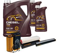 DENCKERMANN Controllo Set MANNOL Diesel TDI 5W-30 7L Per BMW X3 3.0D 3er