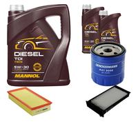 DENCKERMANN Controllo Set MANNOL Diesel TDI 5W-30 7L Per Citroën C5 I Break