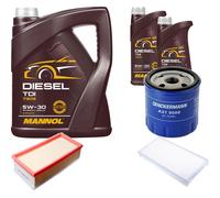 DENCKERMANN Controllo Set MANNOL Diesel TDI 5W-30 7L Per Citroën C5 II Break