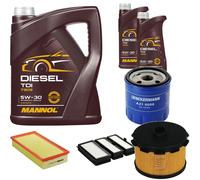 DENCKERMANN Controllo Set MANNOL Diesel TDI 5W-30 7L Per Citroën Jumpy 1.9 D
