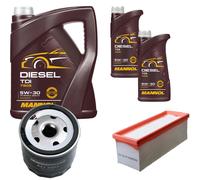 DENCKERMANN Controllo Set MANNOL Diesel TDI 5W-30 7L Per Dacia Duster