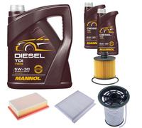 DENCKERMANN Controllo Set MANNOL Diesel TDI 5W-30 7L Per Fiat 500L 1.6 D