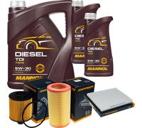 DENCKERMANN Controllo Set MANNOL Diesel TDI 5W-30 7L Per Fiat Bravo II 1.6 D