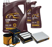 DENCKERMANN Controllo Set MANNOL Diesel TDI 5W-30 7L Per Fiat Freemont 2.0
