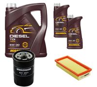 DENCKERMANN Controllo Set MANNOL Diesel TDI 5W-30 7L Per Fiat Panda 1.2 1.1