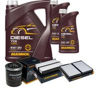 DENCKERMANN Controllo Set MANNOL Diesel TDI 5W-30 7L Per Hyundai H-1 Travel