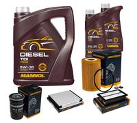 DENCKERMANN Controllo Set MANNOL Diesel TDI 5W-30 7L Per Hyundai I20 1.1