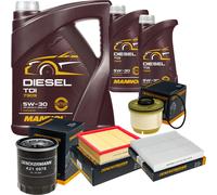 DENCKERMANN Controllo Set MANNOL Diesel TDI 5W-30 7L Per Isuzu D-Max II 2.5