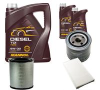 DENCKERMANN Controllo Set MANNOL Diesel TDI 5W-30 7L Per Iveco Daily III