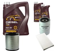 DENCKERMANN Controllo Set MANNOL Diesel TDI 5W-30 7L Per Iveco Daily III