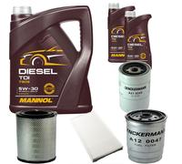 DENCKERMANN Controllo Set MANNOL Diesel TDI 5W-30 7L Per Iveco Daily III