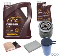 DENCKERMANN Controllo Set MANNOL Diesel TDI 5W-30 7L Per Iveco Daily IV