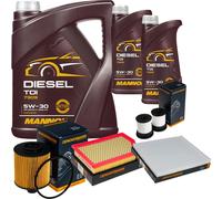 DENCKERMANN Controllo Set MANNOL Diesel TDI 5W-30 7L Per Jeep Cherokee 2.0