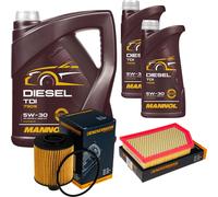 DENCKERMANN Controllo Set MANNOL Diesel TDI 5W-30 7L Per Jeep Cherokee 2.0