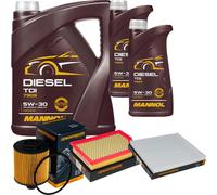 DENCKERMANN Controllo Set MANNOL Diesel TDI 5W-30 7L Per Jeep Cherokee 2.0
