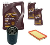 DENCKERMANN Controllo Set MANNOL Diesel TDI 5W-30 7L Per KIA Carens II 2.0