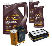 DENCKERMANN Controllo Set MANNOL Diesel TDI 5W-30 7L Per KIA Sorento III 2.2