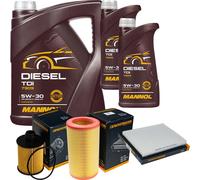 DENCKERMANN Controllo Set MANNOL Diesel TDI 5W-30 7L Per Lancia Delta III