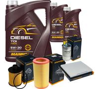 DENCKERMANN Controllo Set MANNOL Diesel TDI 5W-30 7L Per Lancia Delta III