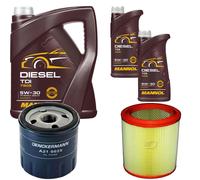 DENCKERMANN Controllo Set MANNOL Diesel TDI 5W-30 7L Per Lancia Lybra SW 2.4