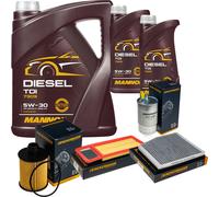 DENCKERMANN Controllo Set MANNOL Diesel TDI 5W-30 7L Per Lancia Musa 1.3 D