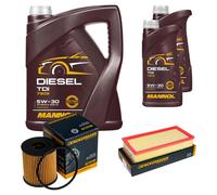 DENCKERMANN Controllo Set MANNOL Diesel TDI 5W-30 7L Per Lancia Phedra 2.0 D