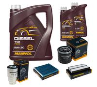 DENCKERMANN Controllo Set MANNOL Diesel TDI 5W-30 7L Per Mazda 6 Station