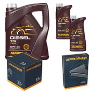 DENCKERMANN Controllo Set MANNOL Diesel TDI 5W-30 7L Per Mercedes C-Klasse