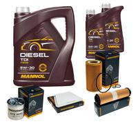 DENCKERMANN Controllo Set MANNOL Diesel TDI 5W-30 7L Per Mercedes E-Klasse
