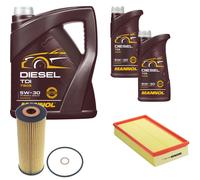 DENCKERMANN Controllo Set MANNOL Diesel TDI 5W-30 7L Per Mercedes E-Klasse