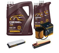 DENCKERMANN Controllo Set MANNOL Diesel TDI 5W-30 7L Per MINI Mini Cooper