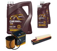 DENCKERMANN Controllo Set MANNOL Diesel TDI 5W-30 7L Per MINI Mini Cooper