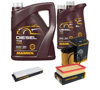DENCKERMANN Controllo Set MANNOL Diesel TDI 5W-30 7L Per MINI Mini Cooper D