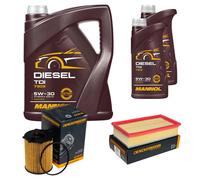 DENCKERMANN Controllo Set MANNOL Diesel TDI 5W-30 7L Per MINI Mini Cooper D