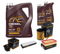 DENCKERMANN Controllo Set MANNOL Diesel TDI 5W-30 7L Per MINI Mini Cooper D