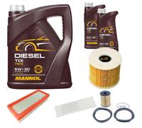 DENCKERMANN Controllo Set MANNOL Diesel TDI 5W-30 7L Per MINI Mini Cooper S
