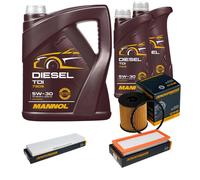 DENCKERMANN Controllo Set MANNOL Diesel TDI 5W-30 7L Per MINI Mini Cooper S